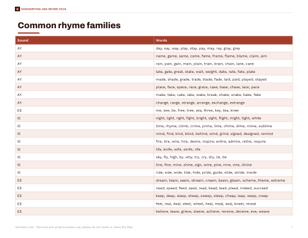 Preview of Printable Rhyme Family Chart