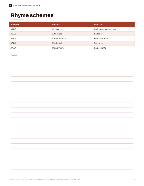 Preview of Printable Rhyme Scheme Reference Chart